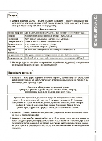 Довідник учня. Українська література. Усі основні відомості з курсу. 5–11 класи /  Ольга Куцінко