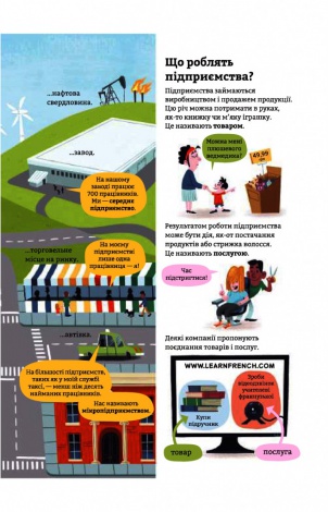 Книга Бізнес для початківців