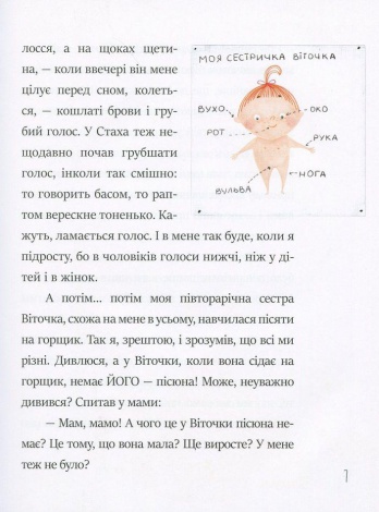 Книга для дітей  Я і він. Про хлопчаче без секретів Юлія Смаль
