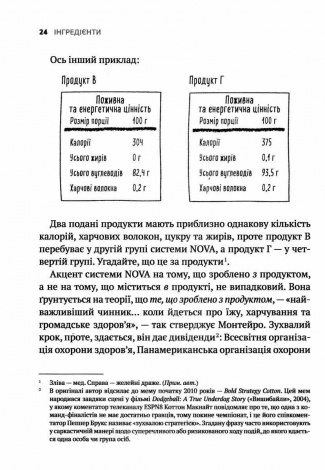 Книга Інгредієнти. Справжній склад того, що ми їмо й наносимо на шкіру  Джордж Зайдан