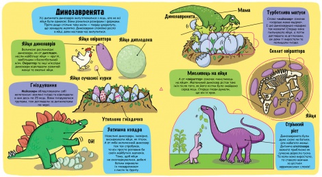 Книга Маленькі дослідники: Динозаври