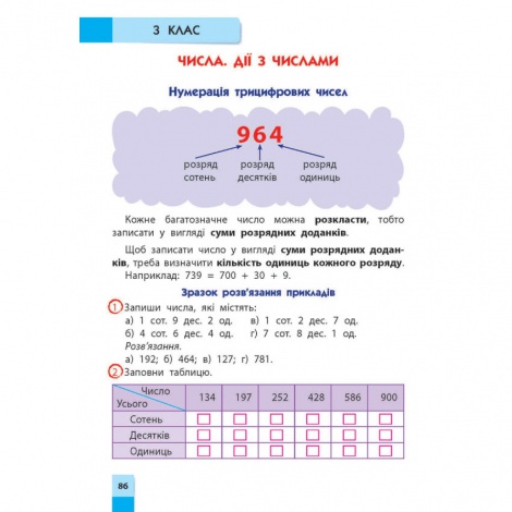Книга Математика. Порадник молодшого школяра. 2-4 класи/ Марченко І.С., Квартник Т. Нова школа