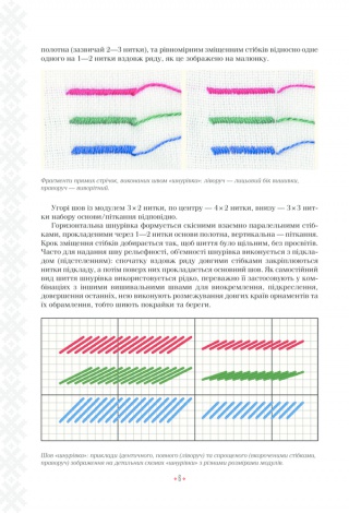 Книга Українські вишиванки: орнаменти, композиції. Лідія Бебешко (українською)