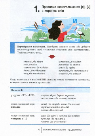 Книга Український правопис - це доступно! Заболотний В.В. Заболотний О.В. (9789669452306)