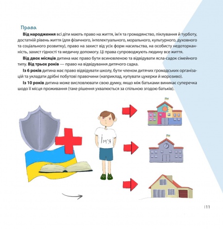 Книга Я маю право! 50 простих відповідей на складні запитання / Ольга Бондаренко (українською)