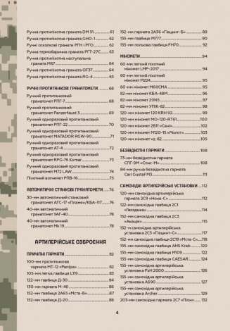 Книга Зброя перемоги (нова) - Жирохов М. (українською)