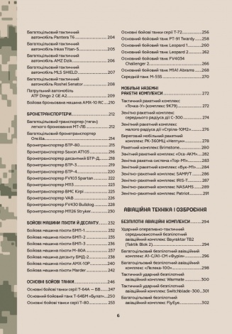 Книга Зброя перемоги (нова) - Жирохов М. (українською)