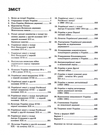 Книга ЗНО/НМТ 2025: Комплексне видання Історія України / Власов В., Панарін О., Топольницька Ю., Макаревич А.