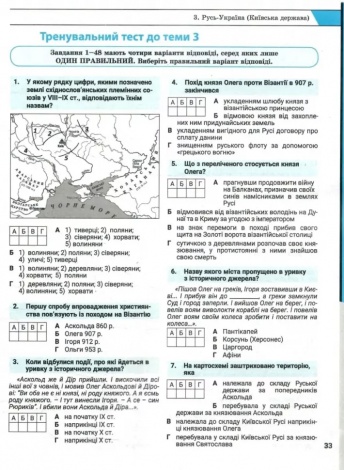 Книга ЗНО/НМТ 2025: Комплексне видання Історія України / Власов В., Панарін О., Топольницька Ю., Макаревич А.