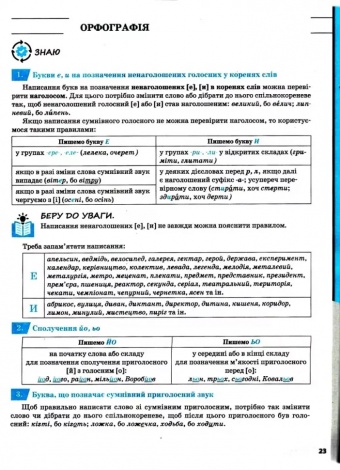 Книга ЗНО/НМТ 2025 Українська мова. Комплексне видання/ Заболотний О., Заболотний В. (9789669454645)