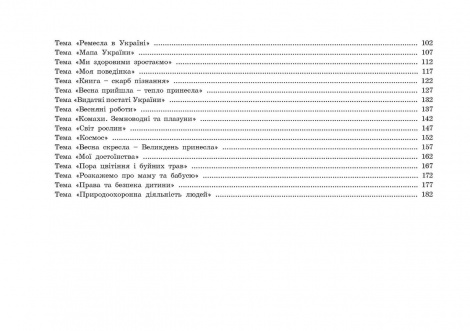Планування освітньої роботи з дітьми СТАРШОГО дошк.віку за прогр."Українське дошкілля"2022 Олександра Білан