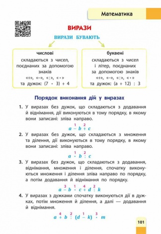Порадник молодшого школяра. 1-4 клас ( 2-ге видання) Жукова О. Є., Єрьоменко Н. В., Марченко І. С., Медведь О. В. Нова школа