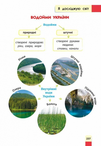 Порадник молодшого школяра. 1-4 клас ( 2-ге видання) Жукова О. Є., Єрьоменко Н. В., Марченко І. С., Медведь О. В. Нова школа