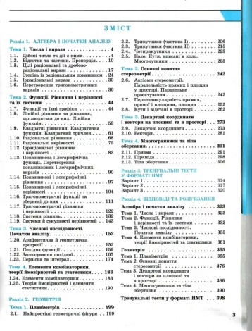 ЗНО/НМТ 2025 Математика. Комплексне видання. Гальперіна А.Р., Чистякова Н.Б. (9789669454638)